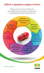 Профилактика и диагностика всего организма